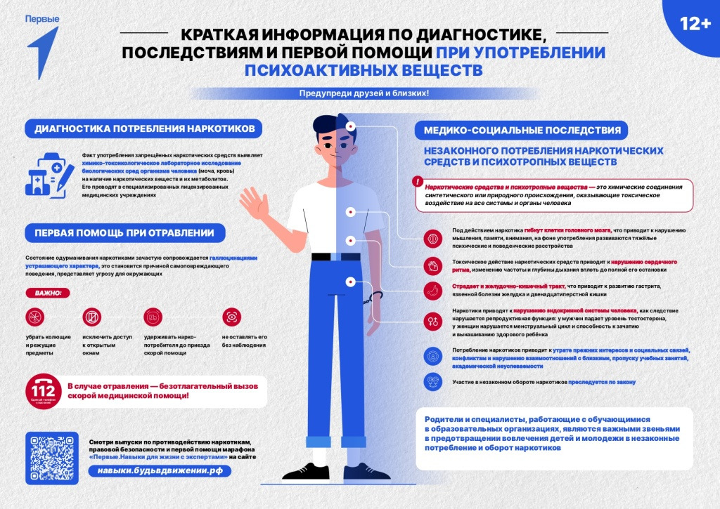 Плакат_борьба_с_наркотиками_правленный_5_page-0001_2
