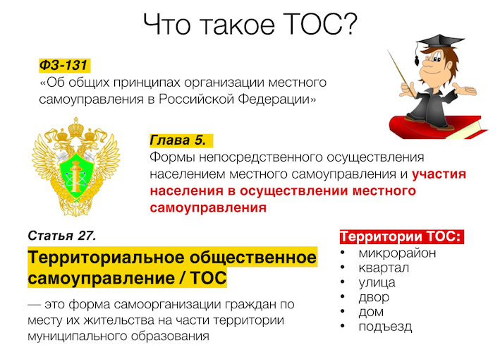 тос