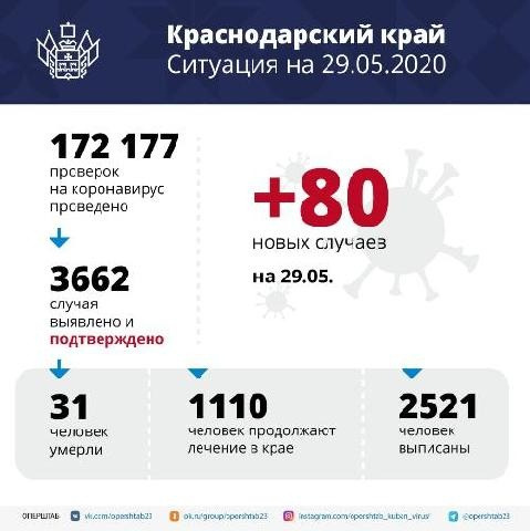 WhatsApp Image 2020-05-29 at 10.53.23