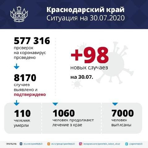 WhatsApp Image 2020-07-30 at 11.03.44